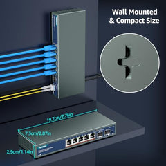 YuanLey 18 Port 2.5G PoE Switch Unmanaged, 16 x 2.5G Base-T PoE Ports, 2 x 10G RJ45 UpLink, IEEE802.3af/at, 250W, Compatible with 100/1000/2500Mbps, Metal Case, 2.5Gbe Network Switch