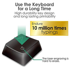 ELECOM Japanese Layout USB 2.4GHz Wireless Keyboard & Mouse Combo for Computer and Laptop, 109 Keys, Full-Size with Numeric Keypad, Quiet, Foldable Stand Windows Mac (TK-FDM106MBK)