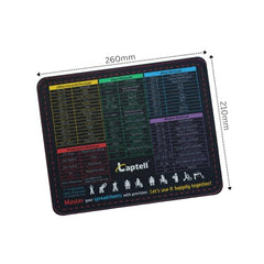 Laptell Gaming Mouse Pad with Smooth Fabric Surface & Non-Slip Rubber Base | Waterproof Washable Mat for Laptop, Desktop & Gaming Mouse | High-Speed Tracking, Portable Design – Retro 90s