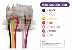 Sanavya® wash Timer Compatible for Whirlpool semi Automatic Washing Machine 15 Minute 7 Wire.