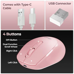 Foxin Flow Wireless Mouse with Rechargeable Battery, Bluetooth & 2.4 Ghz Dual Connectivity, 4 Buttons, Upto 1600 DPI, Type-C Charging | Ergonomic Office Mouse for Laptop, MacBook, PC | Green