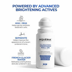 Aqueria Oil Control 3% Niacinamide French Face Serum for Oily & combination Skin with 2% BHA | Oil Free & Non Comedogenic Mattifying Anti Acne Serum | Fades Acne Marks & Reduces Dark Spots | Reduces Blackheads, Excess Oil & Bumpy Texture | Lightweight &…