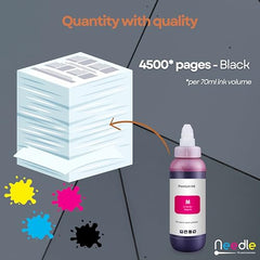 Needle GI 790 Ink Refill for Canon Pixma G1000 G1010 G2000 G2010 G3000 G3010 G4000 G4010 G4085 - Magenta 500gms with Empty Bottle & Funnel - Compatible Ink for Canon GI 790