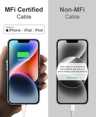 USB C Cable to Lightning-20W [Apple-MFi Certified] Fast Charger Cable Power Charging Cord Compatible with iPhone 14/13/12/12 PRO Max/12/11/11PRO/XS/Max/XR/X/8/iPad (VODR-02)