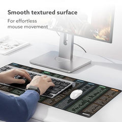 AGARO Keyboard Shortcut Deskmat, Extra Large Desk Mouse Pad with Windows & Office Shortcuts, Anti-Slip Rubber Base, Smooth Fabric Surface, Waterproof, Durable & Ideal for Office, Home & Students