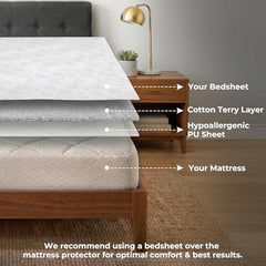 MollisHomes Mattress Protector Single Size, 72x36 Inches, Grey