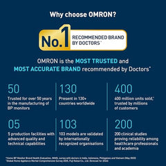 Omron HEM-7181 Upper Arm Automatic Blood Pressure Monitor with Long Battery Life and Hypertension Indicator