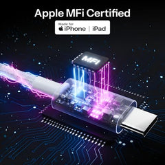 UNBREAKcable Iphone Compatible lightning to USB Fast Charging cable Compatible With iPhone 14/14 Pro/14 Pro Max/13/13 Pro/13 ProMax/12/11/XR/XS/X/8 S, iPad, PD 3.1 High-Speed Data Transfer