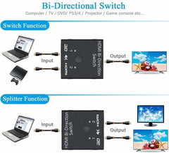 SYGA HDMI Switch 4K HDMI Splitter, 1080P HDMI Splitter 1 In 2 Out /2 Input 1 Output, Plug & Play, Manual HDMI Switcher for Xbox, PS4, PS3, Blu-Ray player, DVD, HDTV