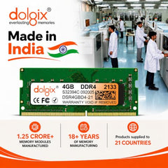 Dolgix 8GB DDR4 Desktop RAM 2133MHz | Desktop-Memory| U-DIMM | Long-DIMM | PC4-17000 | 1Rx8 Single Rank | 3-Year Warranty- (Made in India)
