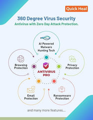 Quick Heal Antivirus Pro Latest Version - 2 PCs, 3 Years | AI Based Device Security for Laptop | Email and Browsing Protection (Email Delivery in 1 Hour- No CD) + Get 6 month AntiFraud.AI Key for IOS and Android