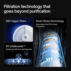 Native M3 Pro Water Purifier by Urban Company | Smartchoice | No Service for 3 Years, Unconditional Warranty | Stainless Steel Tank | 10-Stage RO+UV+100% Mineralization | Real-time Tracking