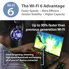 Aquila PRO AI M30 AX3000 Smart Mesh Wi-Fi 6 Router, Dual-Band, 3000Mbps, Covers up to 2800 Sq. Ft., 5 Gigabit Ports Compatible with D-Link