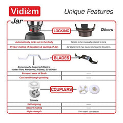 Vidiem Vstar Adc Blu Mixer Grinder 717 A|750 Watts|5 Jar In-1 Juicer|5 Leakproof Jars With Self-Lock, Wet And Dry, Chutneys & Curries|ABS Body|5 Year Warranty On Motor & 2 Year Product Warranty, Blue