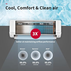 Hitachi 2 Ton Class 5 Star Xpandable+ Inverter Split AC (100% Copper, 4-Way Swing, ice Clean, Dust Filter, 5500STXL RAS.V522PCBISH1, White)