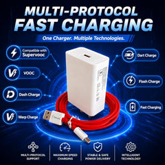 100W Fast Charger with 1 Meter USB to Type-C Cable Compatible with Vooc/SuperVOOC/Warp/Dart/Flash Charging for OnePlus Oppo Realme Vivo Xiaomi Samsung Type C Devices