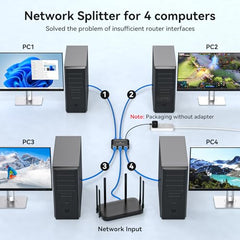 VEDINDUST LAN Splitter 1 to 4 1000 Mbps Aluminium LAN Switch Network Switch LAN Distributor Gigabit Ethernet Switch for Computers, Hubs, Switches, Router, Set-Top Box (with USB-C Power Cable)
