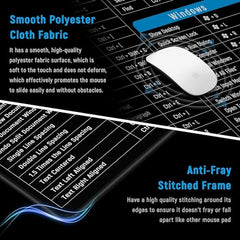 SKYCART Shortcut Key Keyboard Pad – Mini USB Numeric & Function Keypad with Custom Shortcut Keys – Portable External Keyboard for Laptop & PC