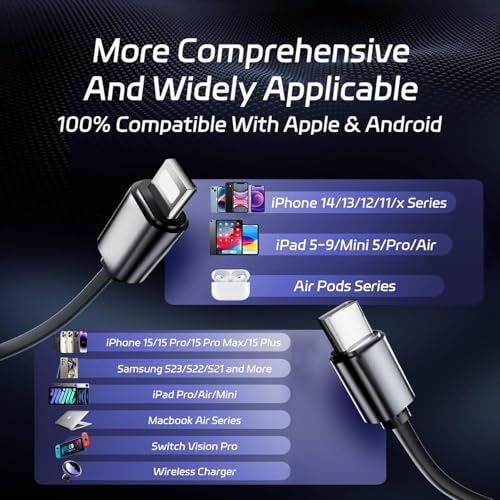 120W Fast Car Charger (2026 New Version) with 80CM Retractable Type-C Charging for 4 Devices – Universal Car Mobile Charger for All Smartphones & Tablets (Car Charger)