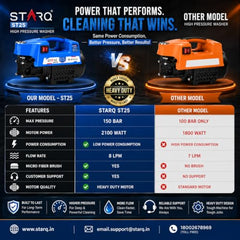 Starq ST25 High Pressure Car Washer Machine 2100 Watts and Pressure 150 Bar for Cleaning Car, Bike & Home