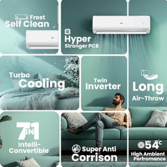 Haier 1.5 Ton 3 Star Twin Inverter Split AC (Copper, 7 in 1 Convertible, Frost Self Clean, HD Filter, Cools at 54Â°C, Long Air Throw - HSU17VP-TQS3BN-INV, White)