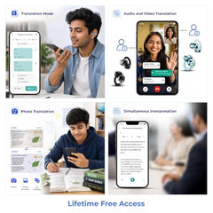 truke TruClips 2 India’s 1st AI Open Earbuds with 165 Language Translation, AI Chat, Meeting Notes, Mind Map & Lifetime App Subscription, 70H Battery, 13mm Beryllium Drivers, Spatial Audio, 4-Mic ENC