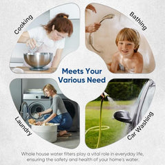 Pureplus Gravity Water Filter | 20 Liter Top Water Purifier | Chemical Free, Electricity Free | Water Filter for Home, Kitchen & Camping (White & Blue)