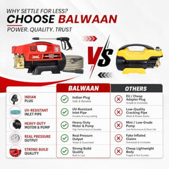 [Upgraded 2026] Balwaan Krishi PW-350 Pressure Washer for Car, 1.8 kW Single Phase Motor, 120–150 Bar Pressure, 2800 RPM, 7.5 L/min Flow Rate, 10 Accessories, for Car, Bike & Home Cleaning