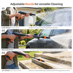 [2026 Enhanced Edition] IBELL WIND66 High Pressure Washer, 1550W Motor, 120 Bar Car Washer High Pressure Gun, 6.7 L/Min Flow, 5M Hose, Portable Pressure Washer for Car, Bike, Home & Outdoor Cleaning