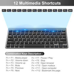 cimetech Mini Wireless Keyboard and Mouse, 2.4G Portable Slim Keyboard and Mouse Set with 12 Multimedia Shortcuts for Computer, PC, Laptop, Tablet, Desktop, Android SmartTV (Grey)