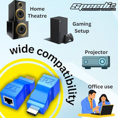 Speedio HDMI Extender Over Ethernet – HDMI to RJ45 Converter Kit (TX/RX), Supports 1080p Full HD, Up to 30M/98ft via Cat5e/6 LAN Cable for HDTV, PS4, STB, Projector - Pack of (2)