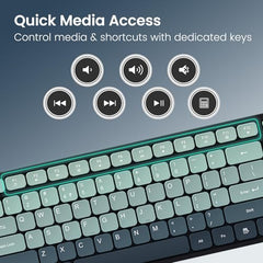 Portronics Key11 Combo Rechargeable Wireless Keyboard and Mouse Set, Bluetooth 5.3&2.4GHz Wireless,Type-C Fast Charging,Gradient Keys, Noiseless Typing, High Precision Mouse, for PC&Laptop(Grey)