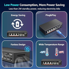 YuanLey 18 Port 2.5G PoE Switch Unmanaged, 16 x 2.5G Base-T PoE Ports, 2 x 10G RJ45 UpLink, IEEE802.3af/at, 250W, Compatible with 100/1000/2500Mbps, Metal Case, 2.5Gbe Network Switch