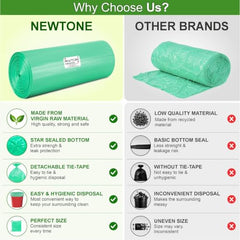 Newtone Garbage Bags | Large 24 X 32 Inches | 90 Bags (15 Bags X 6 Rolls) | Dustbin/Trash bin | Pouch Packing | (Green)