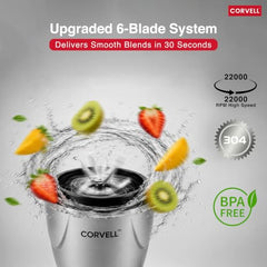 CORVELL Nutri 500W Portable Juicer Mixer Grinder, Silver, 3 Jar | For Smoothies & Shakes, High Capacity Jars with Sipper, For Kitchen, Gym, Travel & Office, 2 Year Warranty