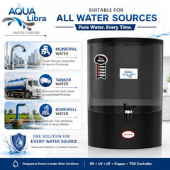 Aqua Libra 10L RO+UF+UV LED Water Purifier for Home, Black