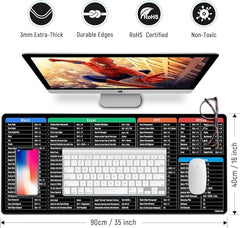 Sounce Mouse Pad Mercerized Surface Anti-fray Edges and Anti-Slip Rubber Base Gaming Mouse Pad a Laptop Desk Mat with Smooth Mouse Control Dimensions 900L x 400B x 2H mm (Black)