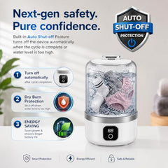 Mini Washing Machine, Portable Washer for Baby Clothes & Underwear – Compact Travel Laundry Washer for Apartments, Dorms, RVs & Small Spaces with Deep Cleaning