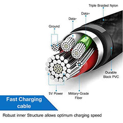 Czartech [1.2 Mt USB-C 20W Fast Charging cable Compatible with i-Phone,14,13, 12,11, X, 8, 7, 6, 5, i-Pad iPad Air and More [Nylon Braided,Black - Pack of 2]