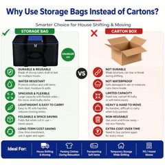 Storite 2 Pack Moisture Proof Nylon Underbed Storage Bag For Clothes Large | (54 x 46 x 28 cm) - BlackRed, Rectangular