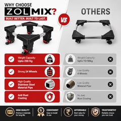ZOLMIX Sturdy Premium Stainless Steel Washing Machine Stand for Top Load