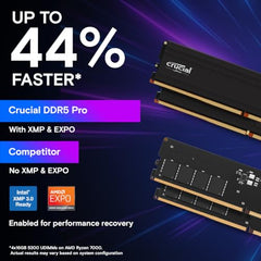 Crucial Pro RAM 64GB Kit (2x32GB) DDR5 5600MT/s (or 5200MT/s or 4800MT/s) Desktop Memory CP2K32G56C46U5