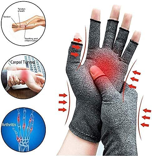 MOMISY Arthritis Gloves Women Men Hand Fingerless for Typing Wirting Dailywork-1 Pair