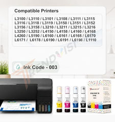 Trendvision GI-71 Combo Ink Bottle - Compatible with Canon PIXMA G1020, G2020, G2020 NV, G2021, G2060, G3020, G3020 NV, G3060 Printers