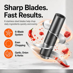 HOMEBASIC 350ml Rechargeable Electric Chopper | 6 Stainless Steel Blades | One-Touch Operation | Compact Mini Food Processor for Onion, Garlic, Ginger, Vegetables, Meat, Nuts | USB Charging