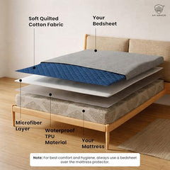 MY ARMOR Waterproof Mattress Protector King Size, 78x72, 6.5x6 feet, Double Bed Protector Sheet Cover, Breathable and Hypoallergenic Ultra Soft Fitted Terry Cotton Feel Fabric, Elastic Skirting, Grey