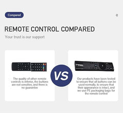 BEEBIRD Voice Air Mouse Remote Controller with Keyboard - 2.4 Ghz Wireless Connection, Intelligent Learning (IR), Voice Control Air Fly Smart Remote for PC, Smart TV, Android TV Box