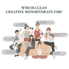 TrueBasics Clean Creatine Monohydrate Powder, Citrus Flavor, 30 Sachets | 3g Creatine per Sachet