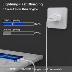 AILKIN Lightning to USB Cable Apple Certified (Mfi) Sync & Charge Cable for iPhone 14/13/12/11 Pro Max/XS MAX/XR/XS/X/8/iPad & iPod, All iPhones, Fast Charging Lightning Cable, (Pack of 1) - White