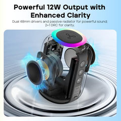 Tribit StormBox Mini+ Portable Bluetooth Speaker, 12W 360° Surround Sound